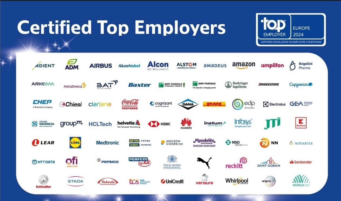 Top employers díjazottak-