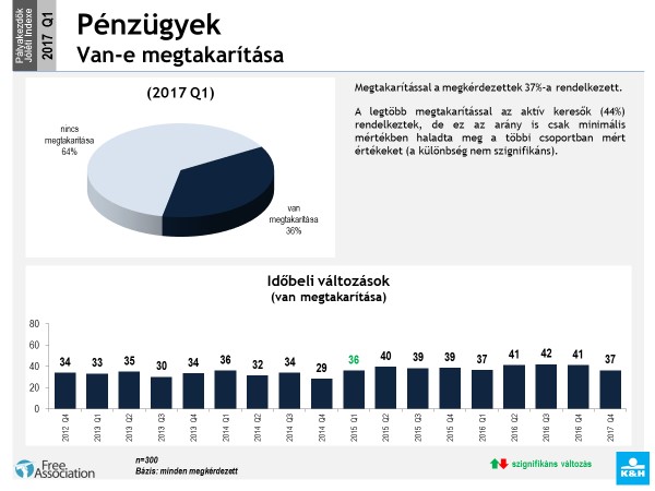 keresek bastogne nő casovani know