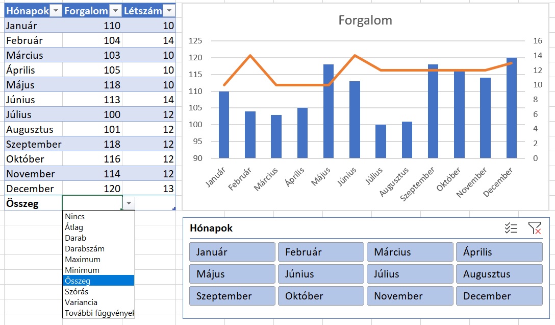 Excel Expert blogja