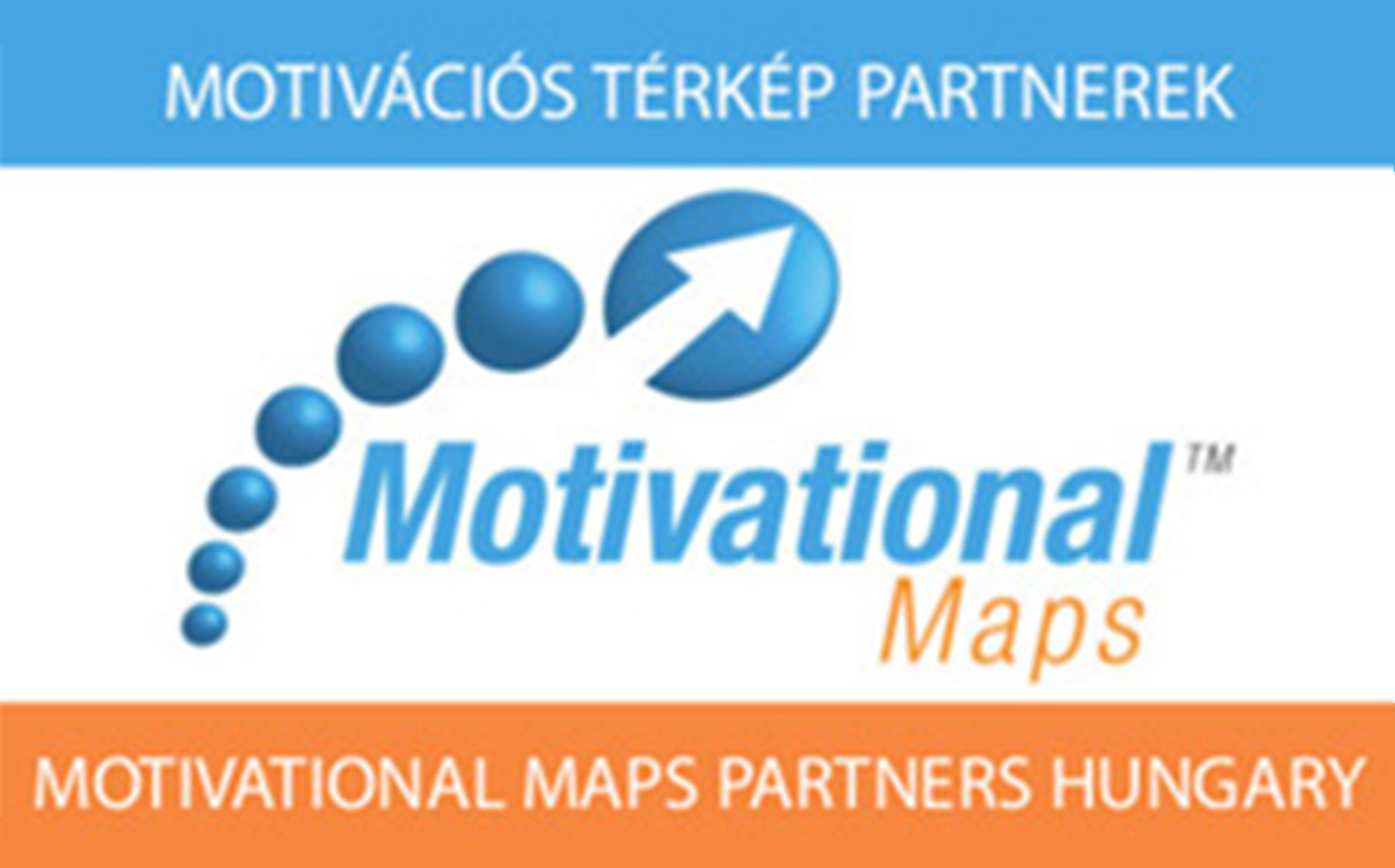 Motivációs Térkép (Motivational Maps)