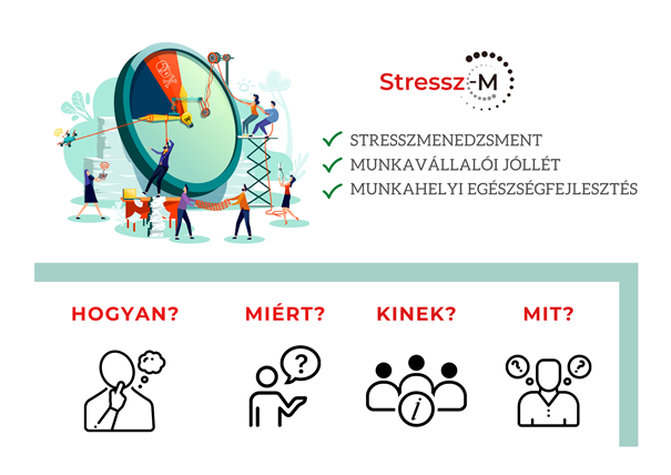 Mire figyeljünk a vállalati wellbeing programok tervezésekor?