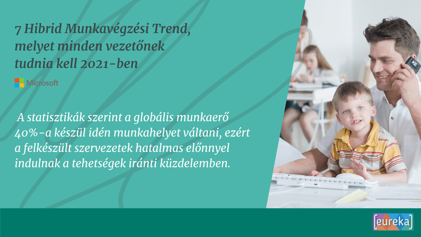 7 Hibrid Munkavégzési Trend, melyet minden vezetőnek tudnia kell 2021-ben