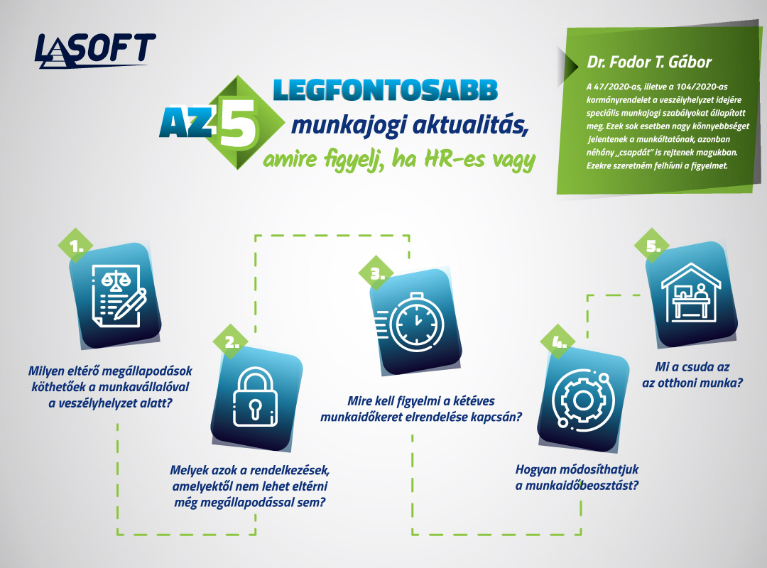 Az 5 legfontosabb munkajogi aktualitás, amire figyelj, ha HR-es vagy