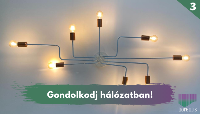 Válságálló növekedés - Gondolkodj hálózatban!