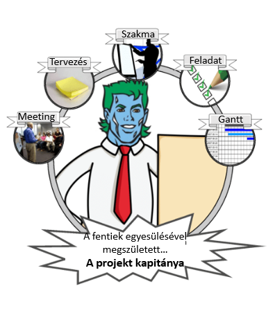 HR hajtóvadászat a projektvezető után