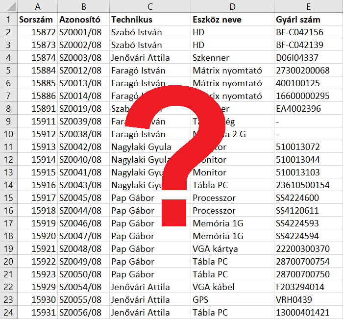 Milyen egy jó Excel táblázat?