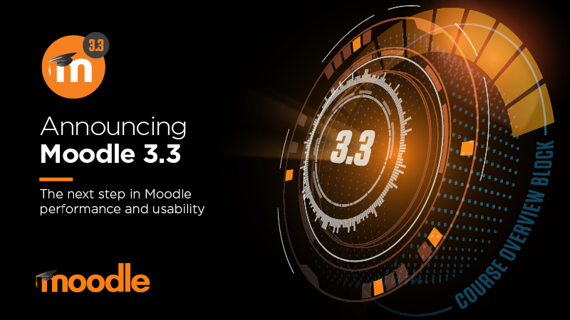 A Moodle 3.3 újdonságai