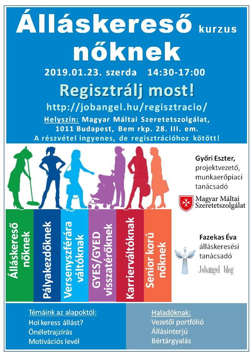 Női álláskereső kurzus – 2019.01.23. 14:30-17:00