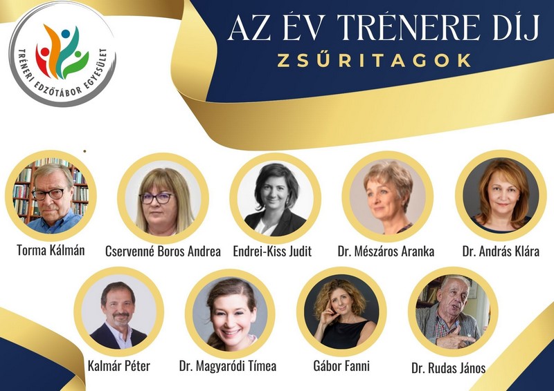 Év Trénere Díj, zsűri-