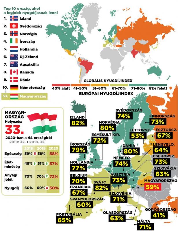 10 profitnövelő mutatószám, amit KÖTELEZŐ ismerni egy sikeres webáruházhoz