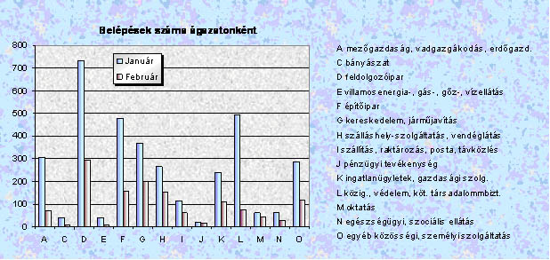 munkauegyi koezpont nagykanizsa