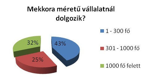 Motivál minket a pénz? - HRDoktor