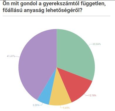 Helyet kap az otthoni munkavégzés az Mt-ben? - BLOG | RSM Hungary
