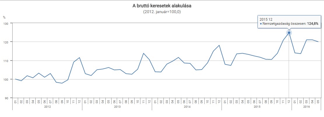 satoshi kereskedés Javaslom a bináris opciókra vonatkozó stratégiámat