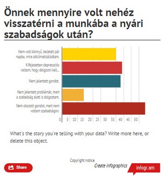 A munkáltató leállása esetén alkalmazható munkajogi intézkedések