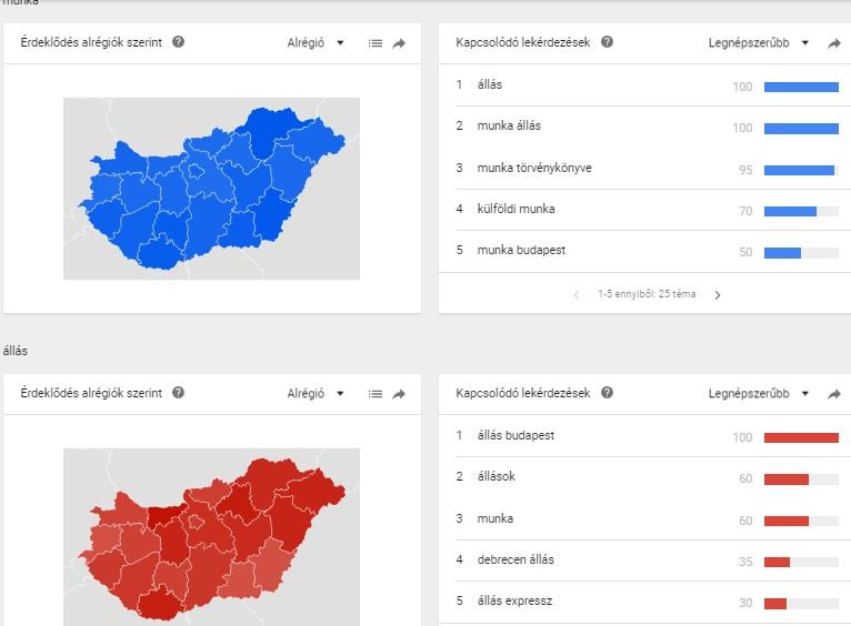 trends3