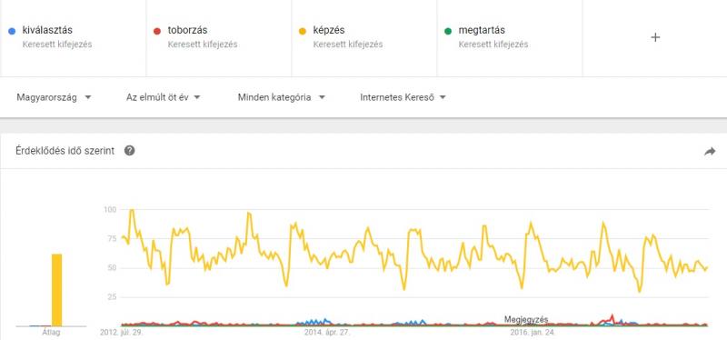 trends8