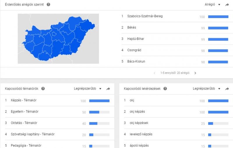 trends10