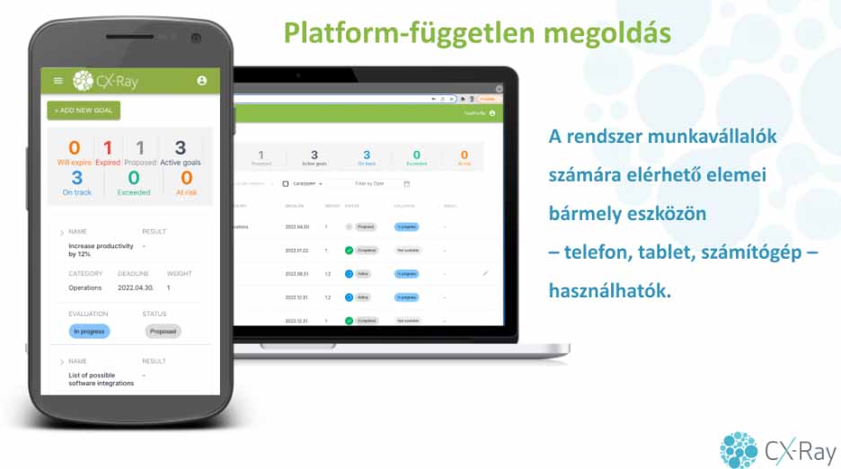 platfoirm független megoldás