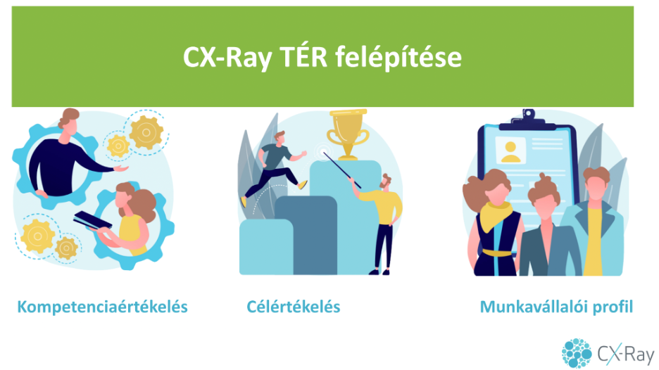 tér felépítése-CX-Ray Pr cikk