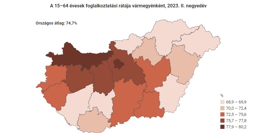 A 15-64 évesek foglalkoztatási rátája vármegyénként 