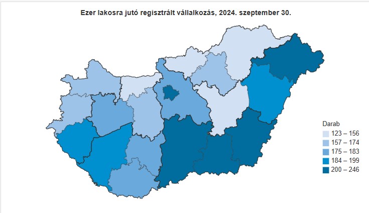 Az ezer lakosra jutó regisztrált vállalkozások száma - grafikon