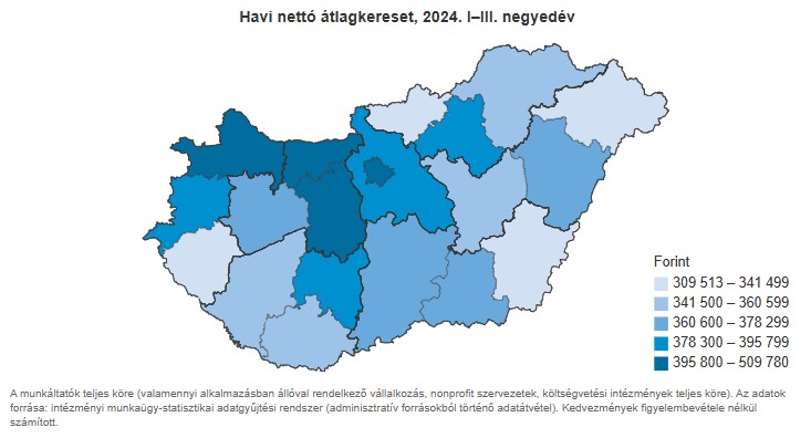 Havi nettó kereset az ország vármegyéiben