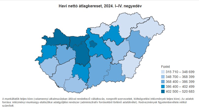 Havi nettó átlagkereset a magyar vármegyékben - grafikon