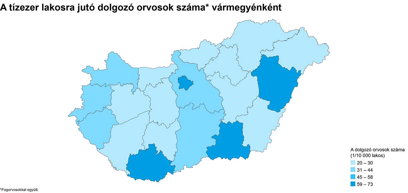 A tízezer lakosra jutó dolgozó orvosok száma - grafikon