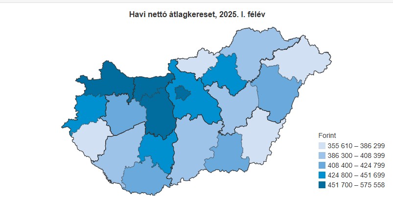 havi átlagkereset a magyar vármegyékben - grafikon