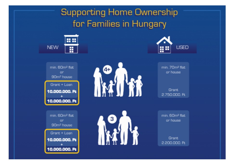 ingatlanbefektetés 2025-ben: Tippek kezdőknek – szerzői útmutató
