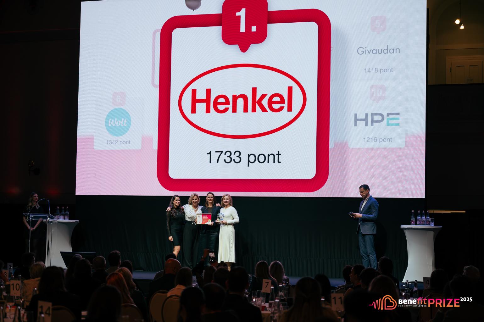 Ismét bizonyított a Henkel: élen a munkavállalói jóllét terén