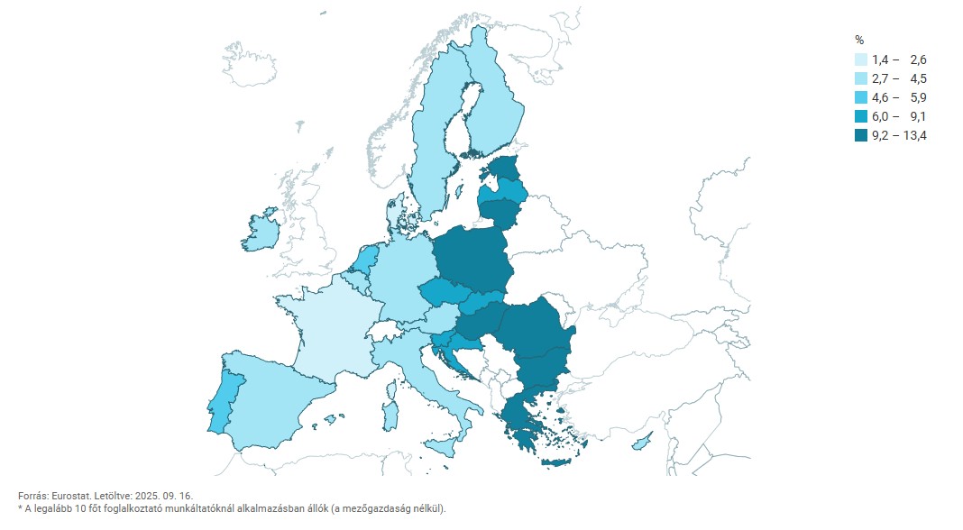 A munkajövedelem változása az EU-tagországokban 2024 és 2025 között