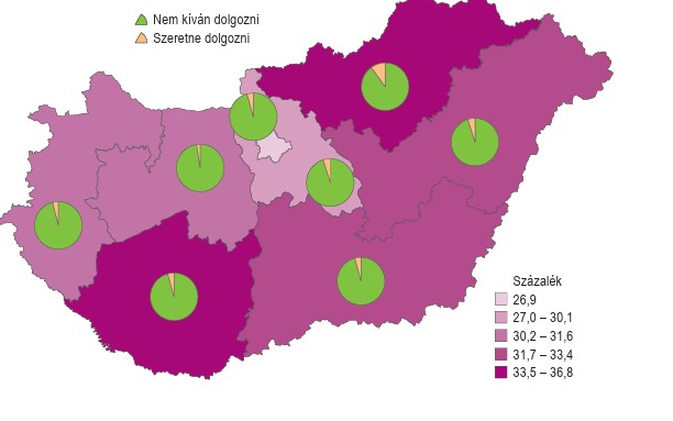A gazdaságilag inaktívak aránya a 15–74 éves népességből - grafikon
