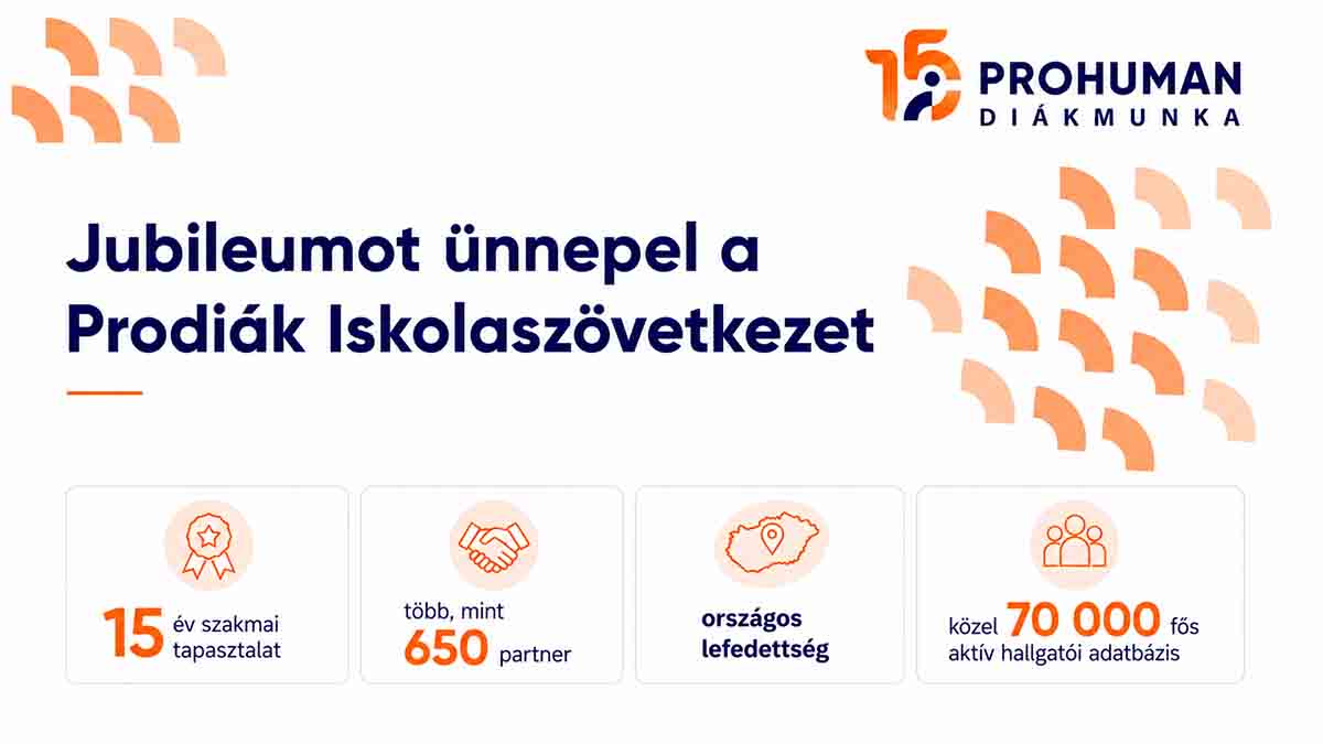 A nyári melótól a karrierépítésig: így alakult át a magyar diákmunkapiac az elmúlt másfél évtizedben
