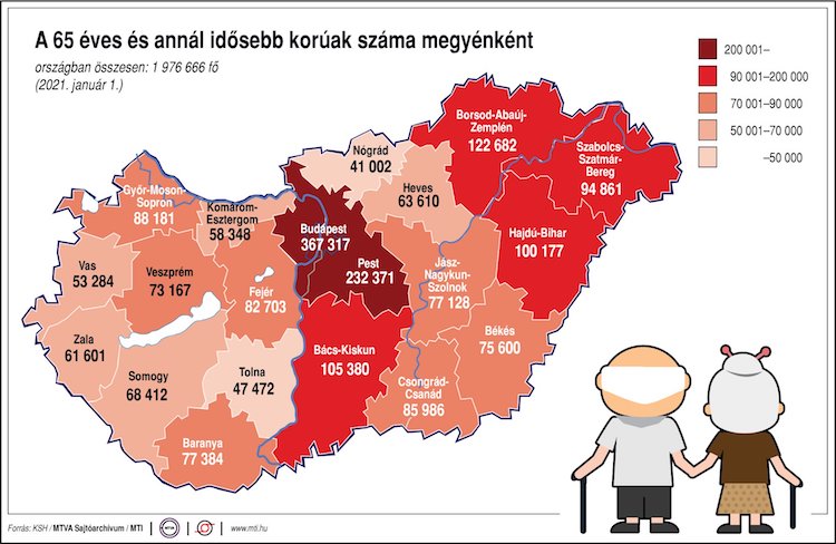 idősek magyarország ksh