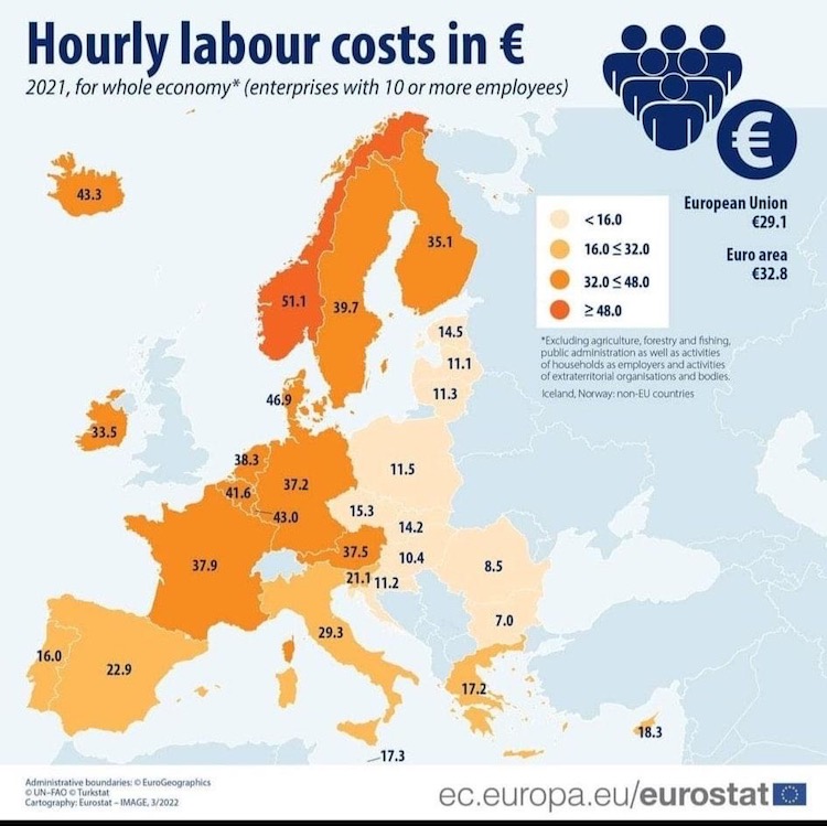 eurostat