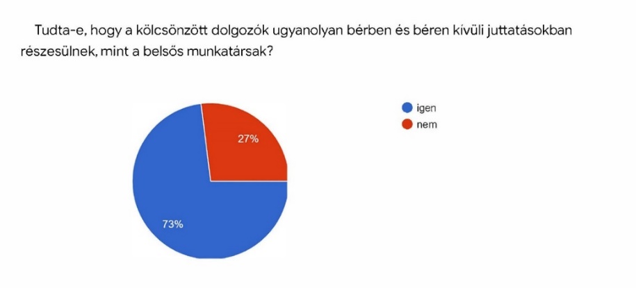 munkaerő kölcsönzés