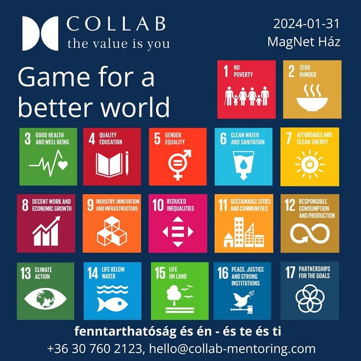 SDGs Game – COLLAB Fenntarthatósági program