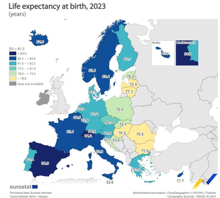 A születéskor várható élettartam 2023-ban 