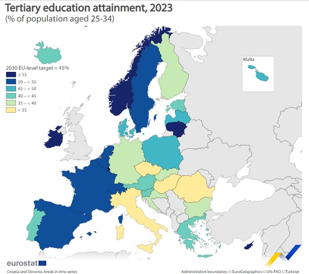 A felsőoktatásban részt vevők aránya az EU-ban országonként (25-34 év közöttiek)