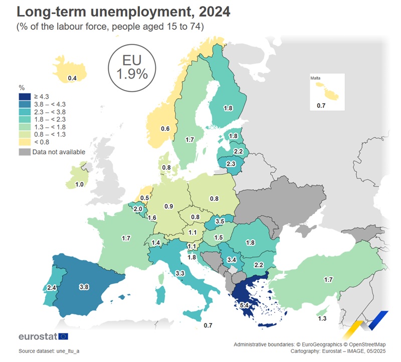 Magyarországon a tartós munkanélküliségi ráta 2024-ben 1,5% volt a 15–74 éves korú munkaerő-állomány arányában.