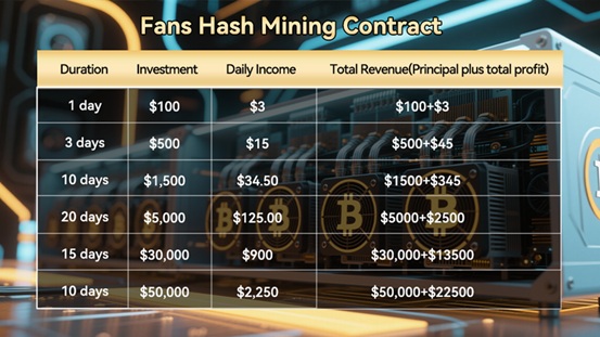 Seize the latest developments of LTC to open up new wealth opportunities