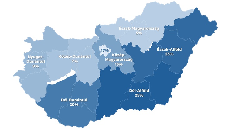 ennyibe kerül, ha rossz szakembert választu