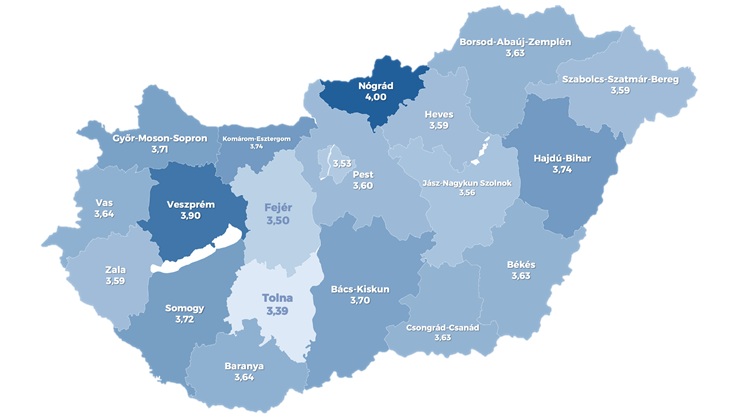 ennyibe kerül, ha rossz szakembert válasz