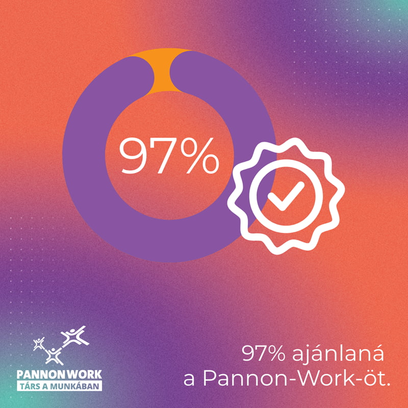 diákmunka a Pannon-Work kutatási összefoglalójában