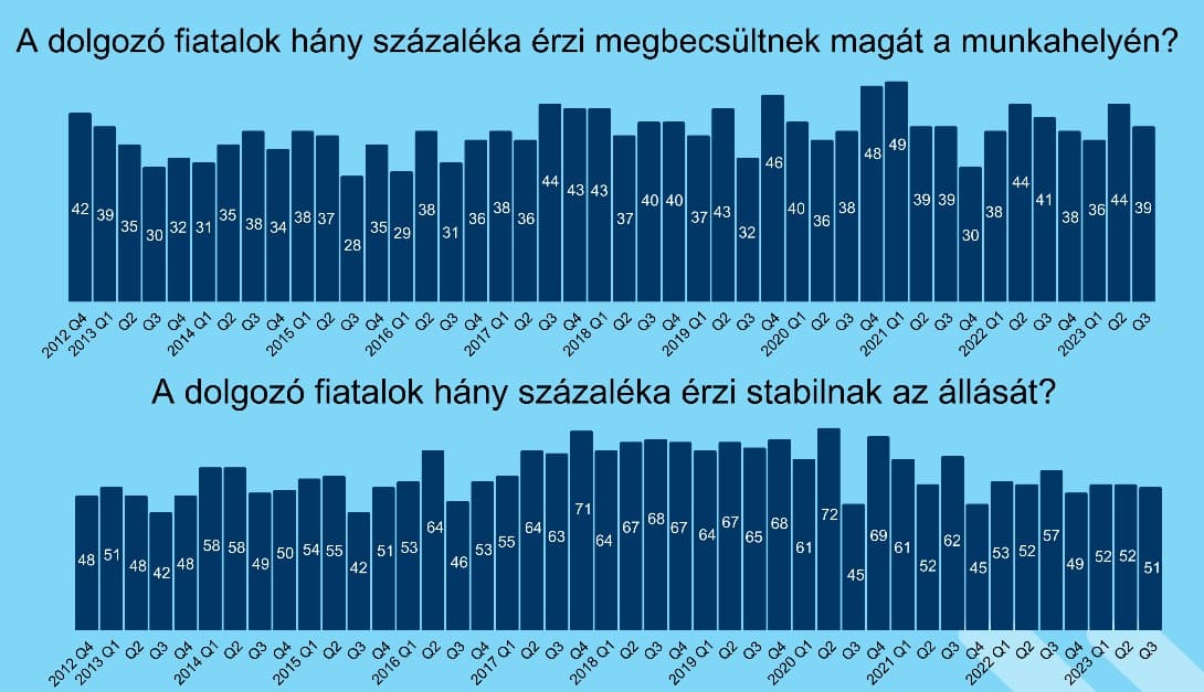 hr