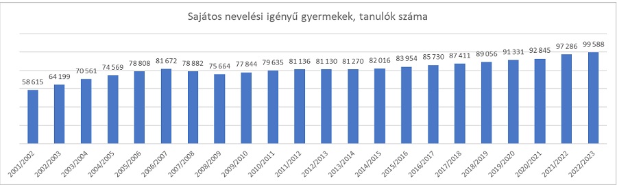 Tanár is munkavállaló