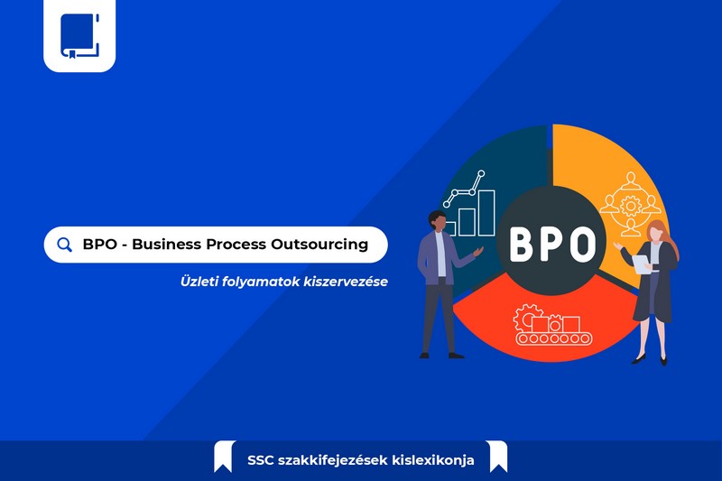 BPO, Business Process Outsourcing