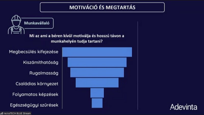 Adevinta, kékgalléros motivációk